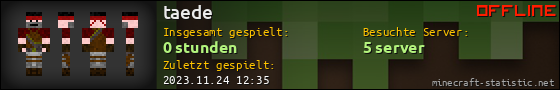 Benutzerleisten 560x90 für taede