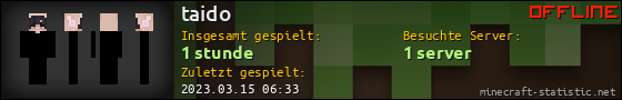 Benutzerleisten 560x90 für taido