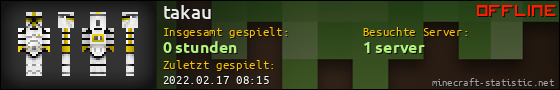 Benutzerleisten 560x90 für takau