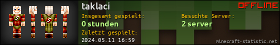 Benutzerleisten 560x90 für taklaci