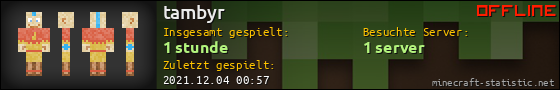 Benutzerleisten 560x90 für tambyr