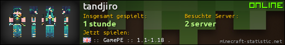 Benutzerleisten 560x90 für tandjiro