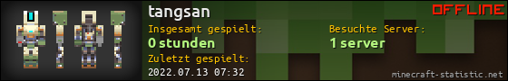 Benutzerleisten 560x90 für tangsan