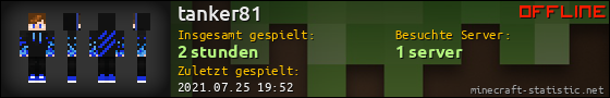 Benutzerleisten 560x90 für tanker81