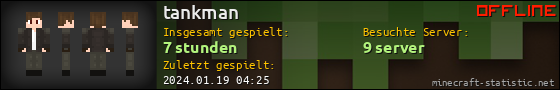 Benutzerleisten 560x90 für tankman