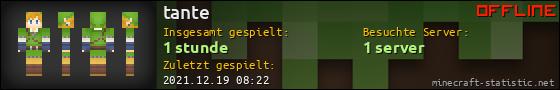 Benutzerleisten 560x90 für tante