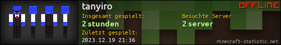 Benutzerleisten 560x90 für tanyiro