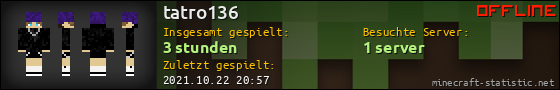 Benutzerleisten 560x90 für tatro136