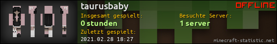 Benutzerleisten 560x90 für taurusbaby