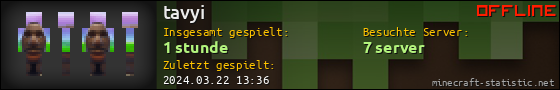 Benutzerleisten 560x90 für tavyi