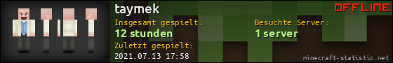 Benutzerleisten 560x90 für taymek
