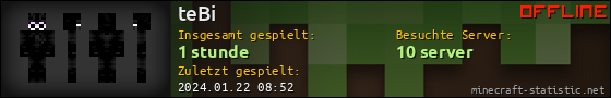 Benutzerleisten 560x90 für teBi