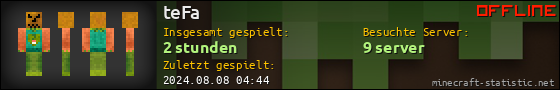 Benutzerleisten 560x90 für teFa