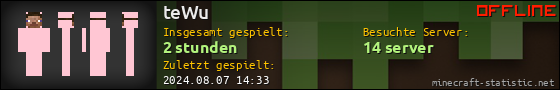 Benutzerleisten 560x90 für teWu