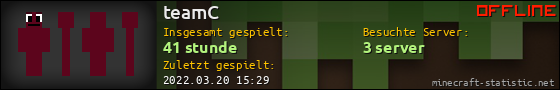 Benutzerleisten 560x90 für teamC