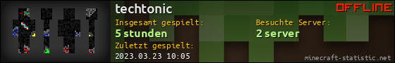 Benutzerleisten 560x90 für techtonic