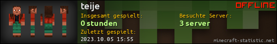 Benutzerleisten 560x90 für teije