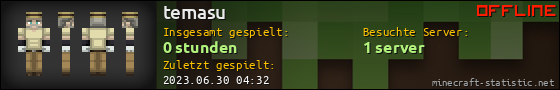 Benutzerleisten 560x90 für temasu