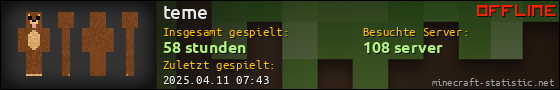 Benutzerleisten 560x90 für teme