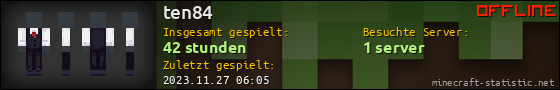 Benutzerleisten 560x90 für ten84