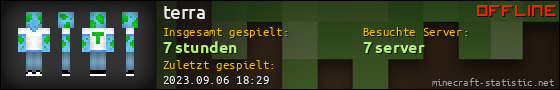Benutzerleisten 560x90 für terra