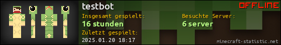 Benutzerleisten 560x90 für testbot