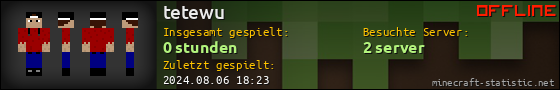 Benutzerleisten 560x90 für tetewu