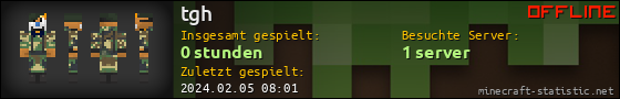 Benutzerleisten 560x90 für tgh