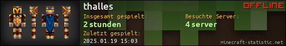 Benutzerleisten 560x90 für thalles