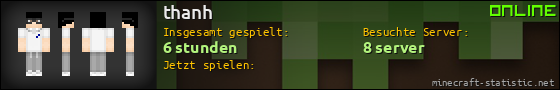 Benutzerleisten 560x90 für thanh