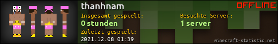 Benutzerleisten 560x90 für thanhnam