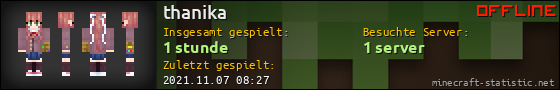 Benutzerleisten 560x90 für thanika