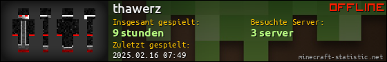 Benutzerleisten 560x90 für thawerz