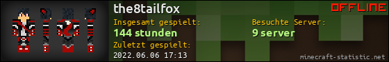 Benutzerleisten 560x90 für the8tailfox