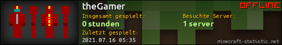 Benutzerleisten 560x90 für theGamer