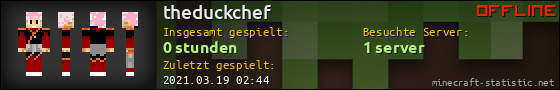 Benutzerleisten 560x90 für theduckchef