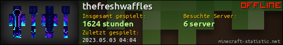 Benutzerleisten 560x90 für thefreshwaffles