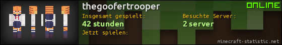 Benutzerleisten 560x90 für thegoofertrooper