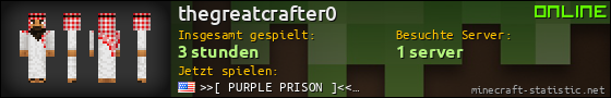 Benutzerleisten 560x90 für thegreatcrafter0