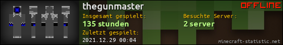 Benutzerleisten 560x90 für thegunmaster