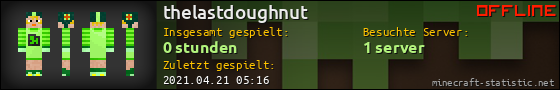 Benutzerleisten 560x90 für thelastdoughnut