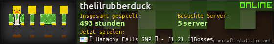 Benutzerleisten 560x90 für thelilrubberduck