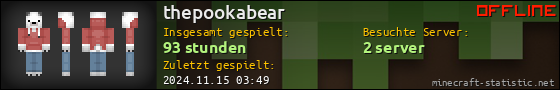 Benutzerleisten 560x90 für thepookabear