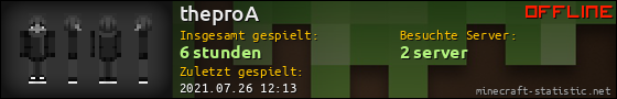 Benutzerleisten 560x90 für theproA