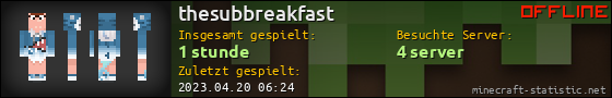 Benutzerleisten 560x90 für thesubbreakfast