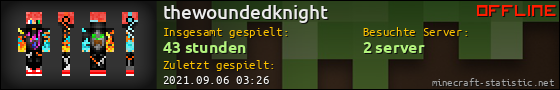 Benutzerleisten 560x90 für thewoundedknight