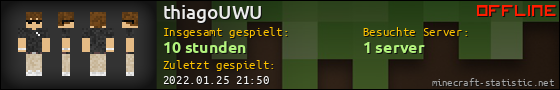 Benutzerleisten 560x90 für thiagoUWU