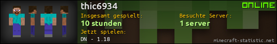 Benutzerleisten 560x90 für thic6934