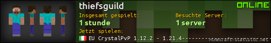 Benutzerleisten 560x90 für thiefsguild