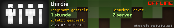 Benutzerleisten 560x90 für thirdie